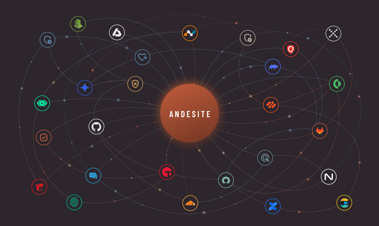 Andesite connections illustration